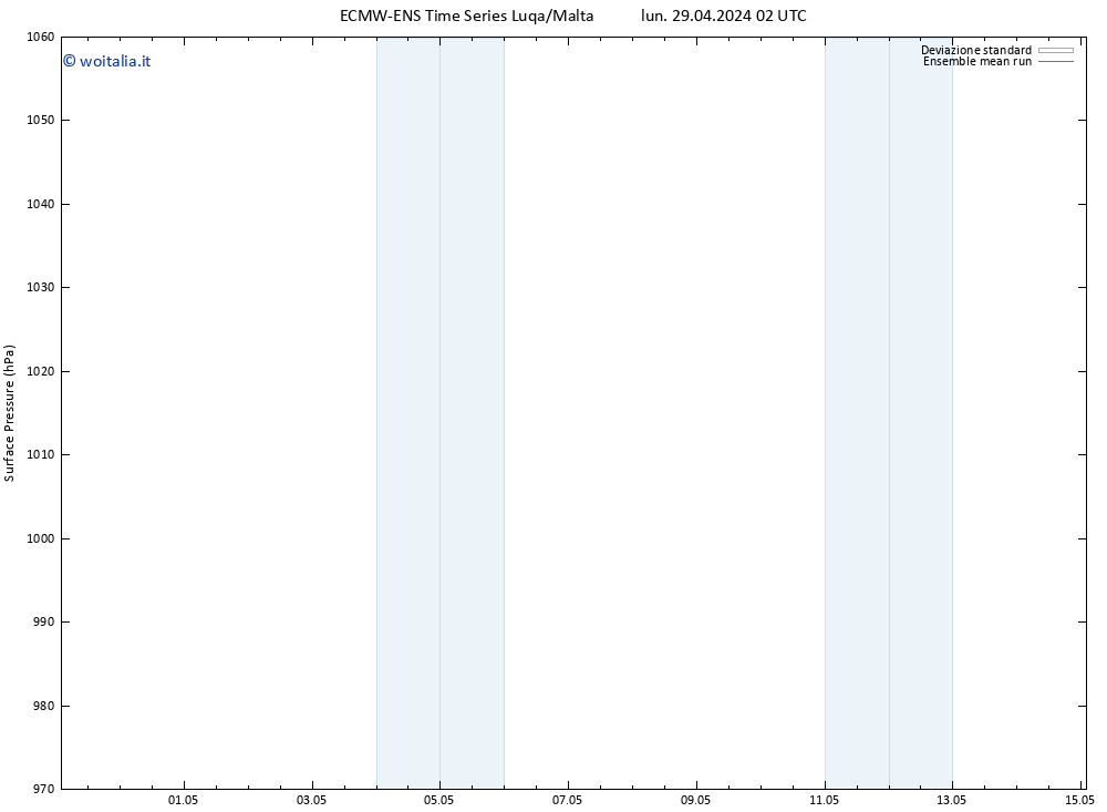 Pressione al suolo ECMWFTS mar 30.04.2024 02 UTC