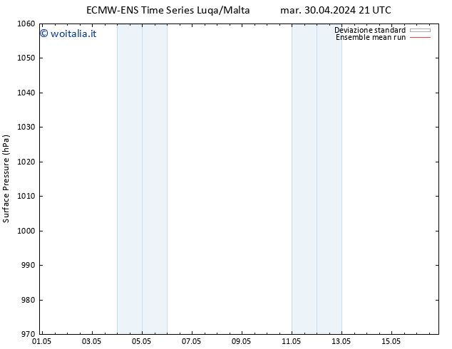 Pressione al suolo ECMWFTS mer 01.05.2024 21 UTC