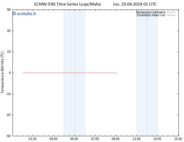 Temp. 850 hPa ECMWFTS mar 30.04.2024 01 UTC