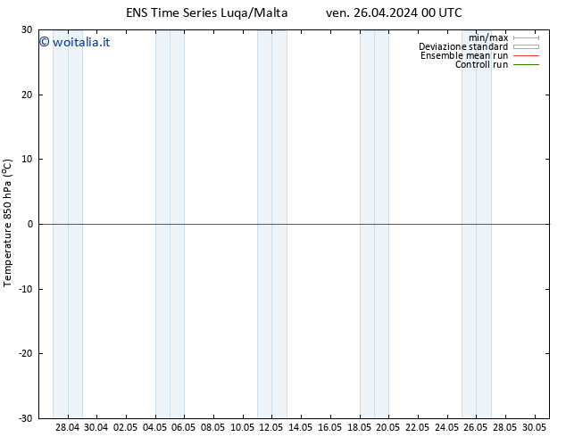 Temp. 850 hPa GEFS TS ven 26.04.2024 00 UTC