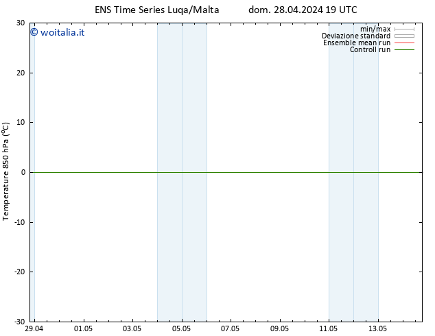 Temp. 850 hPa GEFS TS dom 28.04.2024 19 UTC