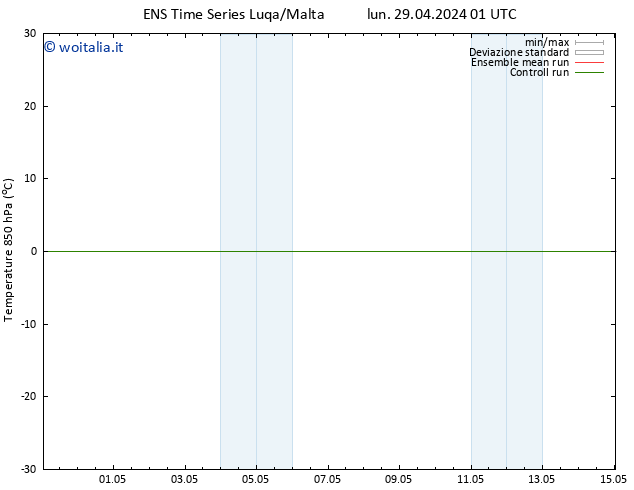 Temp. 850 hPa GEFS TS lun 29.04.2024 01 UTC