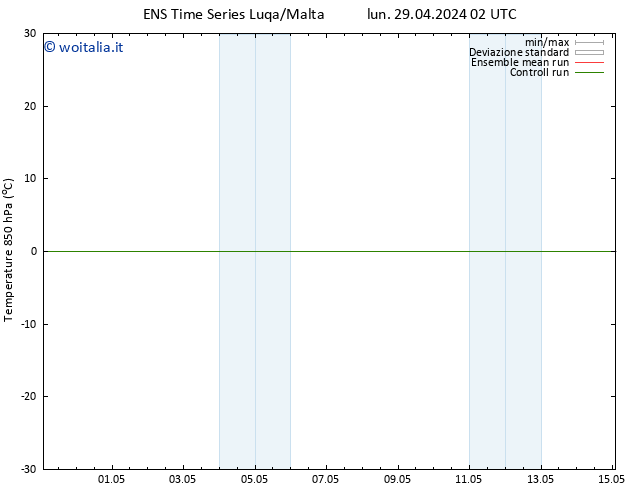 Temp. 850 hPa GEFS TS lun 29.04.2024 02 UTC