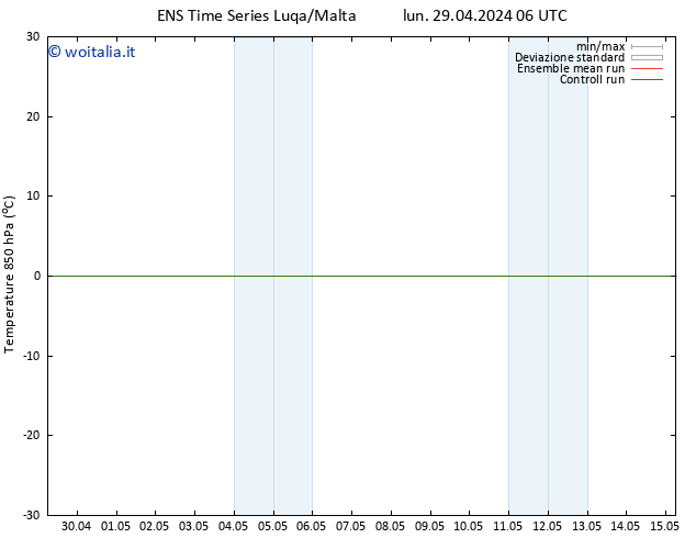 Temp. 850 hPa GEFS TS lun 29.04.2024 06 UTC