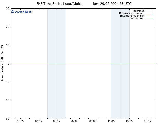 Temp. 850 hPa GEFS TS sab 04.05.2024 05 UTC