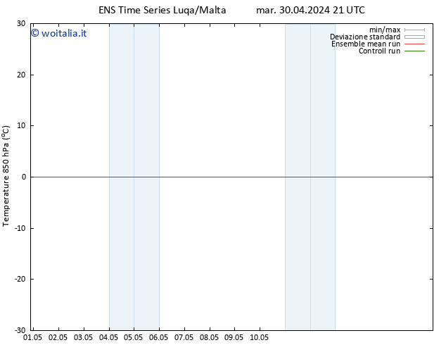 Temp. 850 hPa GEFS TS mar 30.04.2024 21 UTC