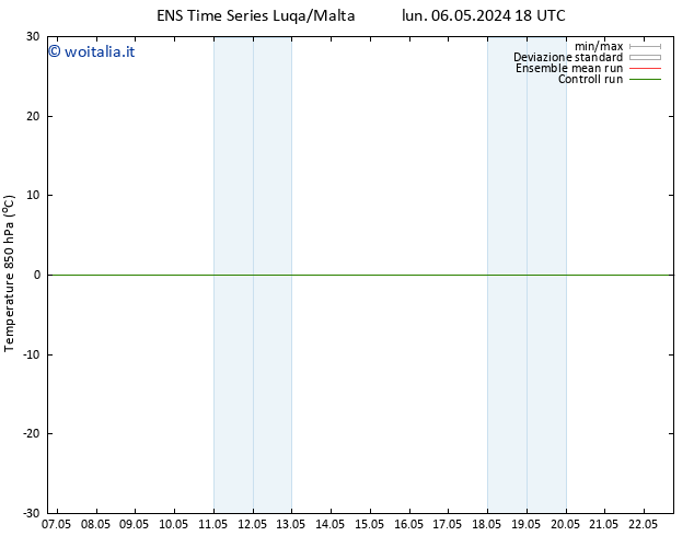 Temp. 850 hPa GEFS TS mer 08.05.2024 00 UTC