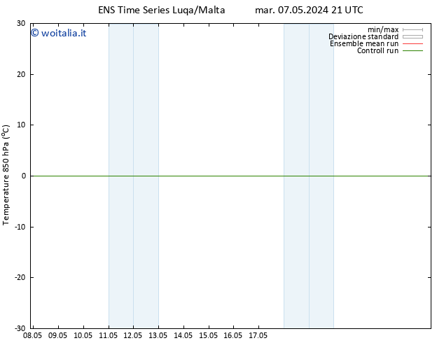 Temp. 850 hPa GEFS TS mer 08.05.2024 03 UTC