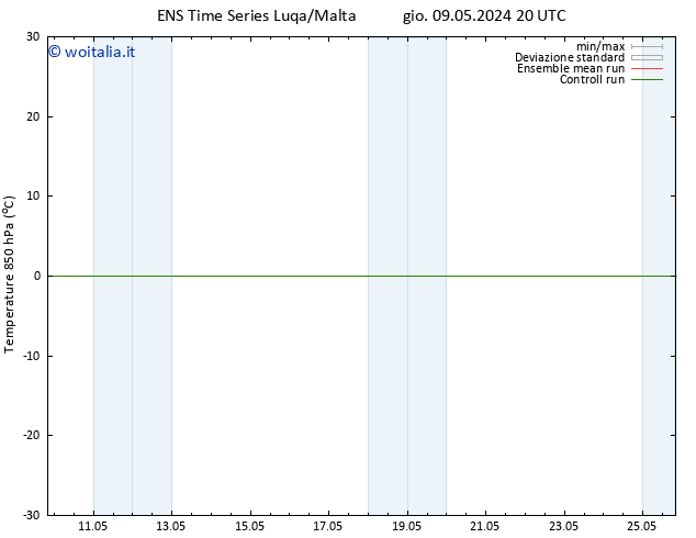 Temp. 850 hPa GEFS TS gio 09.05.2024 20 UTC