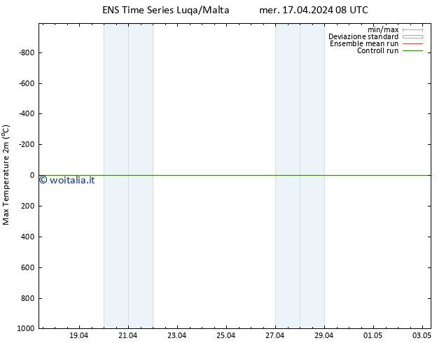 Temp. massima (2m) GEFS TS mer 17.04.2024 08 UTC