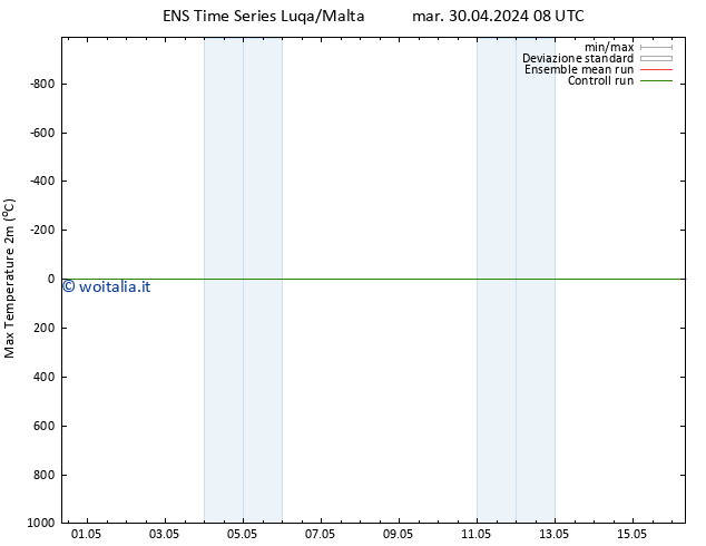 Temp. massima (2m) GEFS TS mar 30.04.2024 08 UTC