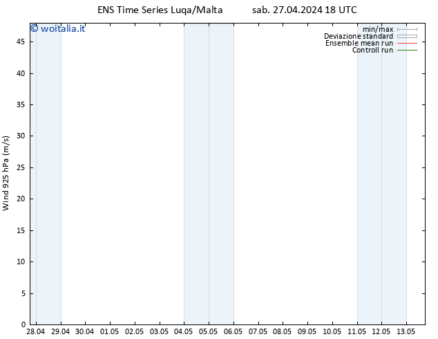 Vento 925 hPa GEFS TS lun 13.05.2024 18 UTC