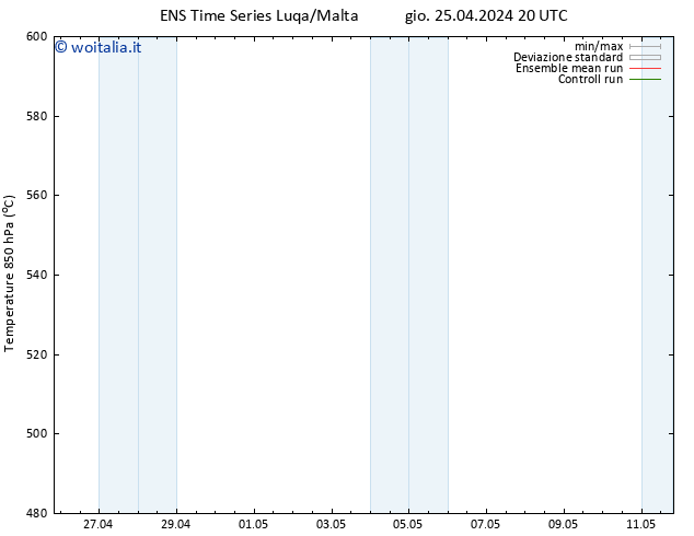 Height 500 hPa GEFS TS ven 26.04.2024 02 UTC