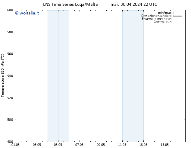 Height 500 hPa GEFS TS mer 01.05.2024 22 UTC