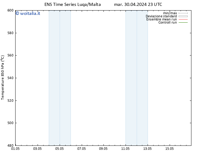 Height 500 hPa GEFS TS mer 01.05.2024 23 UTC