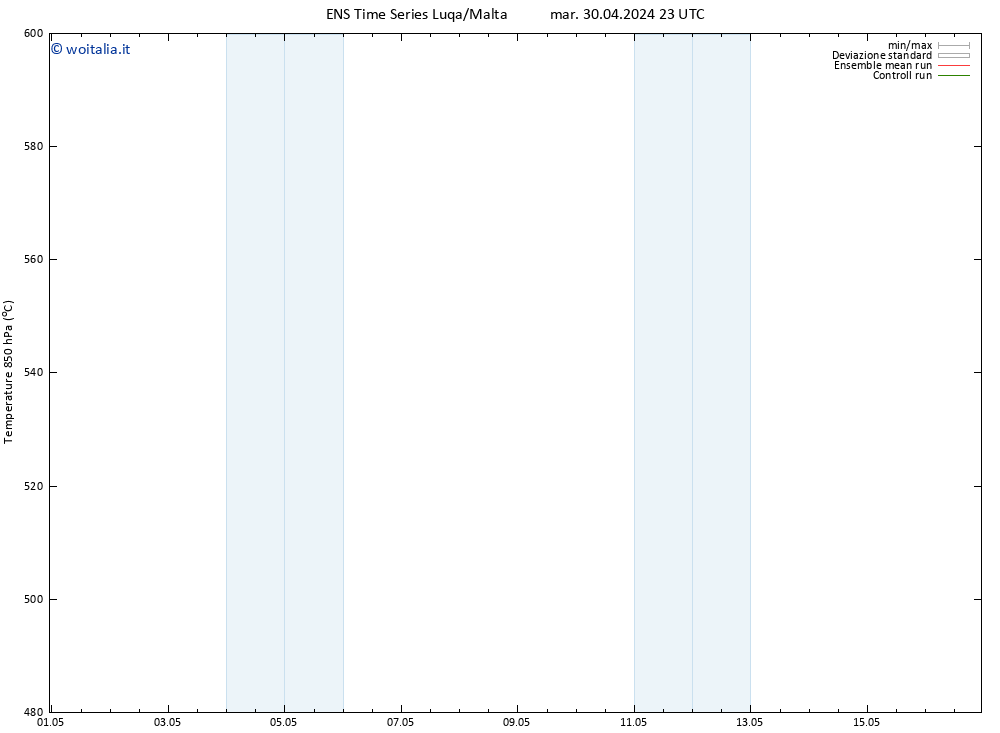 Height 500 hPa GEFS TS mer 01.05.2024 23 UTC