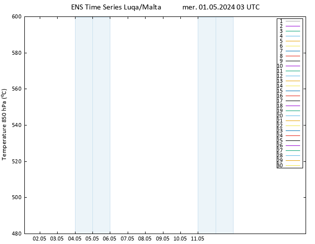 Height 500 hPa GEFS TS mer 01.05.2024 03 UTC