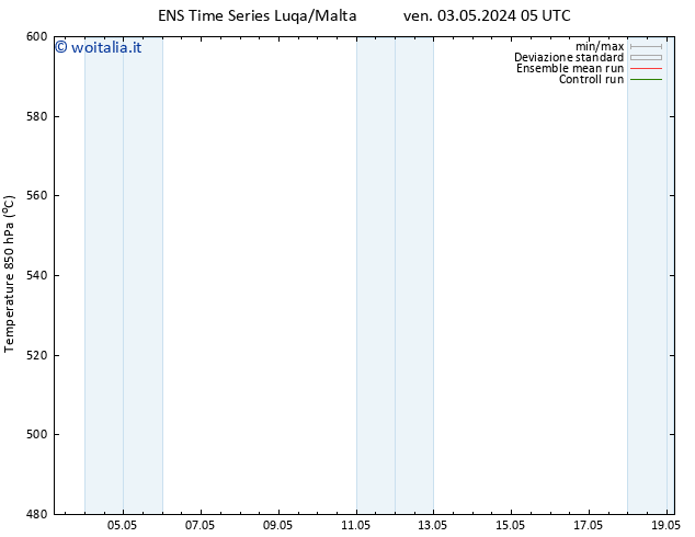 Height 500 hPa GEFS TS ven 03.05.2024 11 UTC
