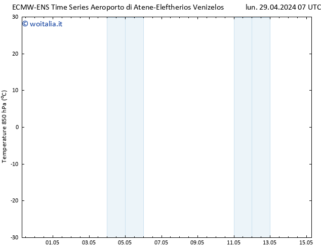 Temp. 850 hPa ALL TS lun 29.04.2024 07 UTC