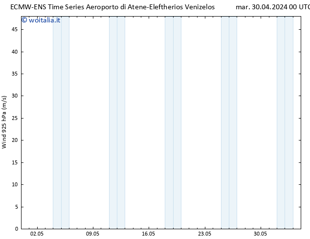 Vento 925 hPa ALL TS mar 30.04.2024 00 UTC