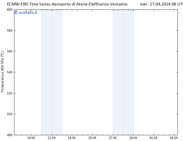 Height 500 hPa ALL TS mer 17.04.2024 08 UTC
