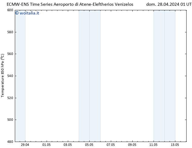 Height 500 hPa ALL TS dom 28.04.2024 07 UTC