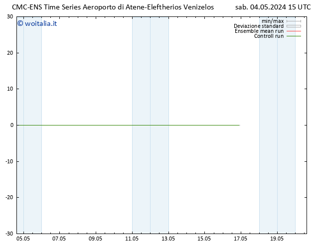 Height 500 hPa CMC TS sab 04.05.2024 21 UTC