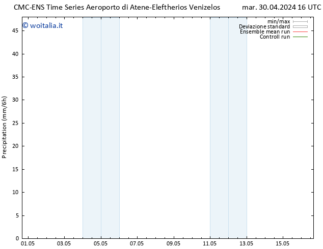 Precipitazione CMC TS mar 30.04.2024 16 UTC