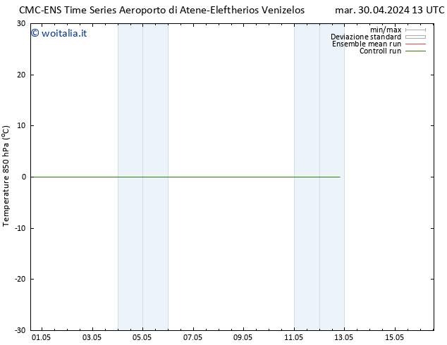 Temp. 850 hPa CMC TS gio 02.05.2024 01 UTC