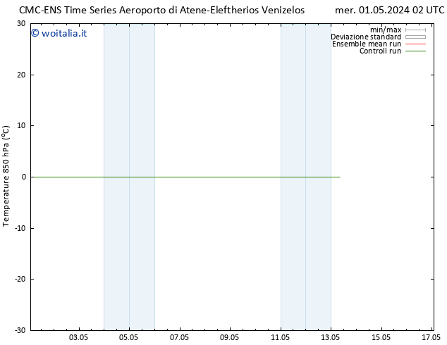 Temp. 850 hPa CMC TS ven 03.05.2024 02 UTC