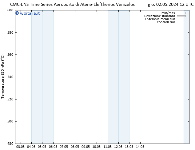 Height 500 hPa CMC TS ven 03.05.2024 00 UTC