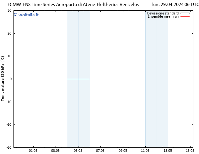 Temp. 850 hPa ECMWFTS lun 06.05.2024 06 UTC