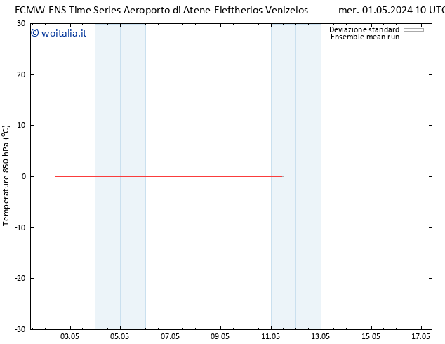Temp. 850 hPa ECMWFTS sab 04.05.2024 10 UTC