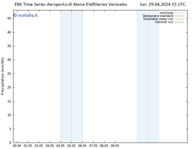 Precipitazione GEFS TS gio 02.05.2024 15 UTC