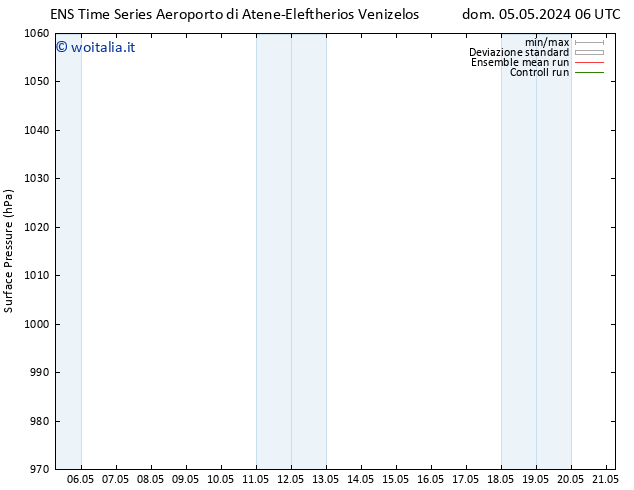 Pressione al suolo GEFS TS mer 15.05.2024 12 UTC