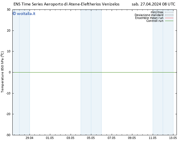Temp. 850 hPa GEFS TS mer 01.05.2024 08 UTC