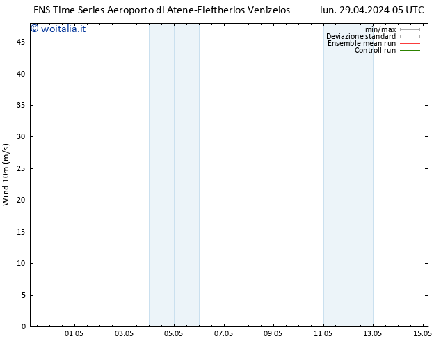 Vento 10 m GEFS TS lun 29.04.2024 11 UTC