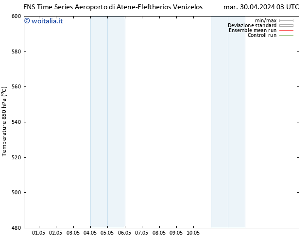 Height 500 hPa GEFS TS mar 30.04.2024 03 UTC