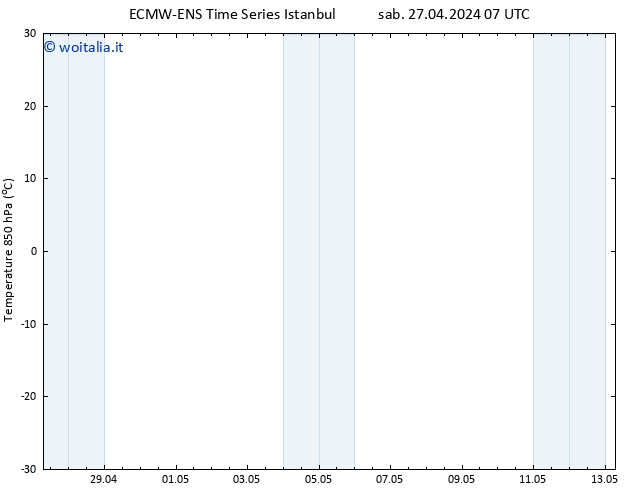 Temp. 850 hPa ALL TS sab 27.04.2024 19 UTC