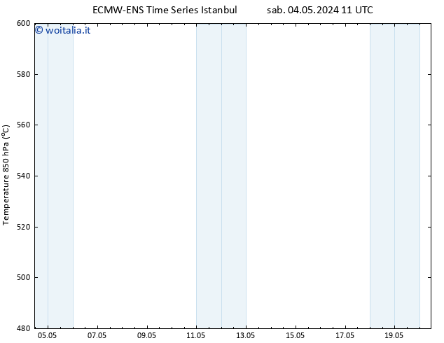 Height 500 hPa ALL TS sab 04.05.2024 23 UTC