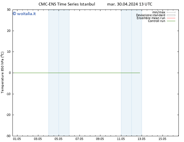 Temp. 850 hPa CMC TS gio 02.05.2024 01 UTC