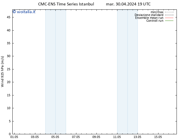 Vento 925 hPa CMC TS ven 10.05.2024 19 UTC