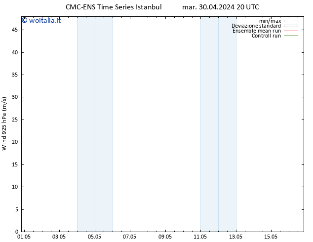 Vento 925 hPa CMC TS ven 10.05.2024 20 UTC