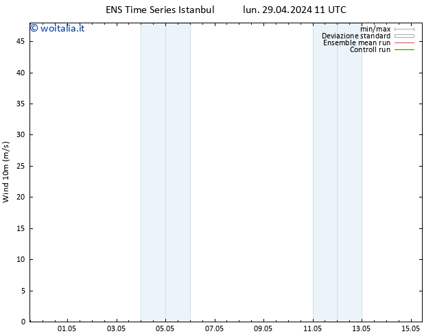 Vento 10 m GEFS TS lun 29.04.2024 11 UTC