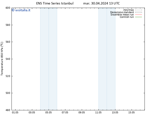 Height 500 hPa GEFS TS dom 05.05.2024 13 UTC