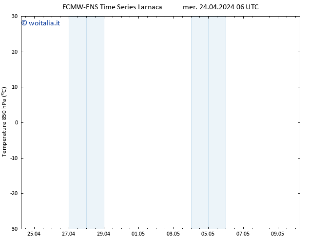 Temp. 850 hPa ALL TS mer 24.04.2024 12 UTC