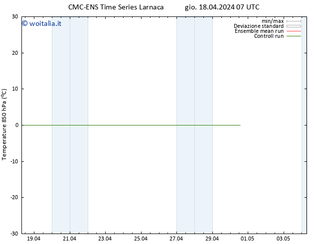 Temp. 850 hPa CMC TS gio 18.04.2024 13 UTC