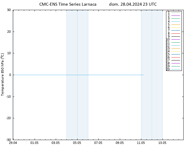 Temp. 850 hPa CMC TS dom 28.04.2024 23 UTC