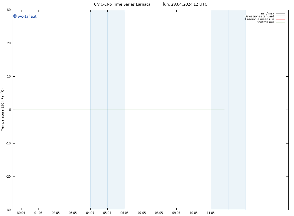 Temp. 850 hPa CMC TS gio 09.05.2024 12 UTC