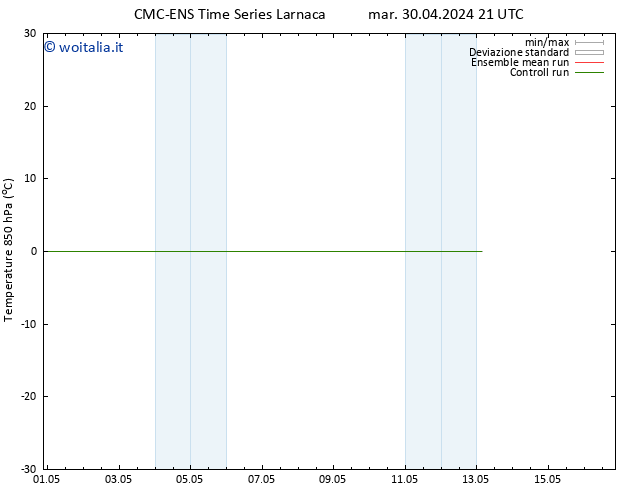 Temp. 850 hPa CMC TS mer 01.05.2024 03 UTC